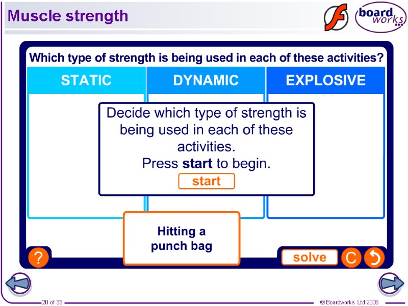 Muscle strength